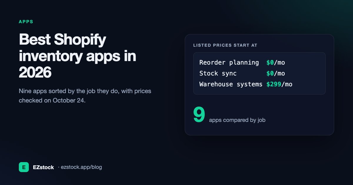 Shopify inventory apps by job: reorder planning from $0 a month, stock sync from $0, warehouse systems from $299, prices from App Store listings on October 24, 2026