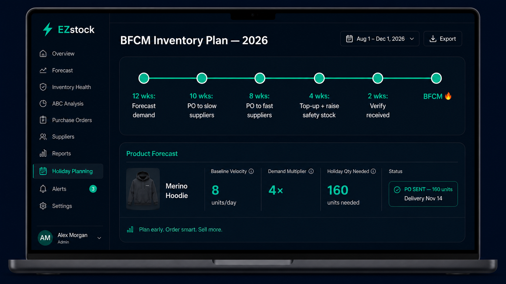 Shopify Holiday Inventory Planning: How to Stock Up for BFCM and Peak Seasons