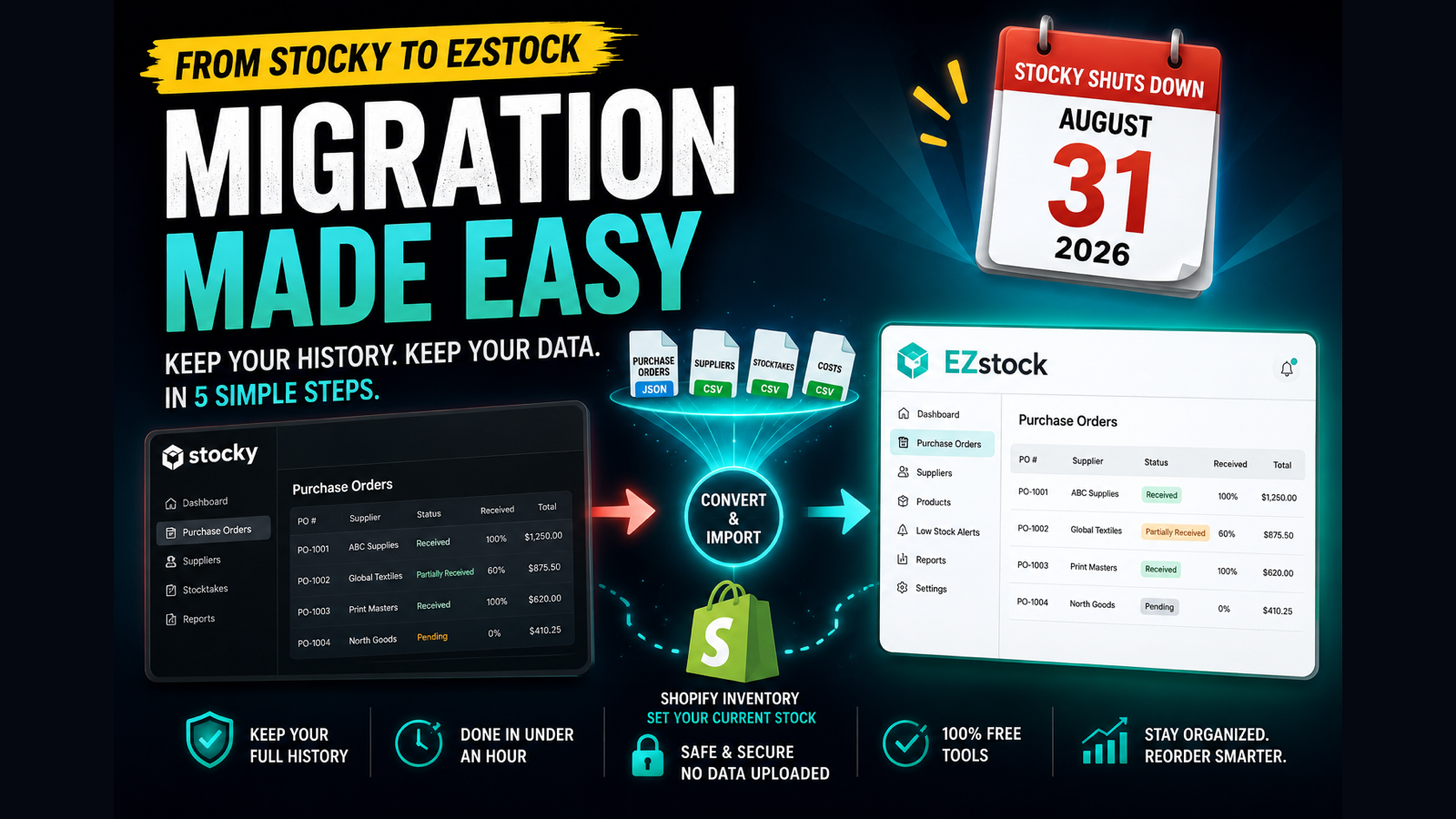 Step-by-step Stocky migration: export from Stocky, convert free, and import into EZstock