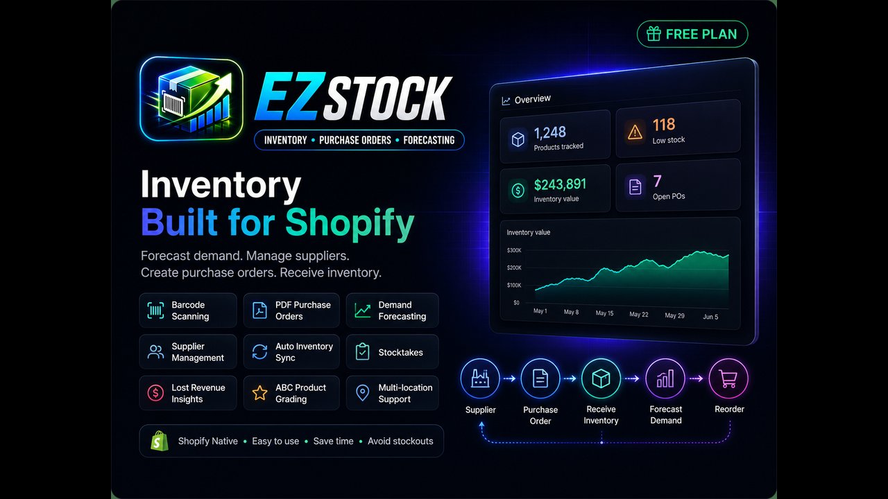 EZstock demo — purchase orders and inventory replenishment for Shopify